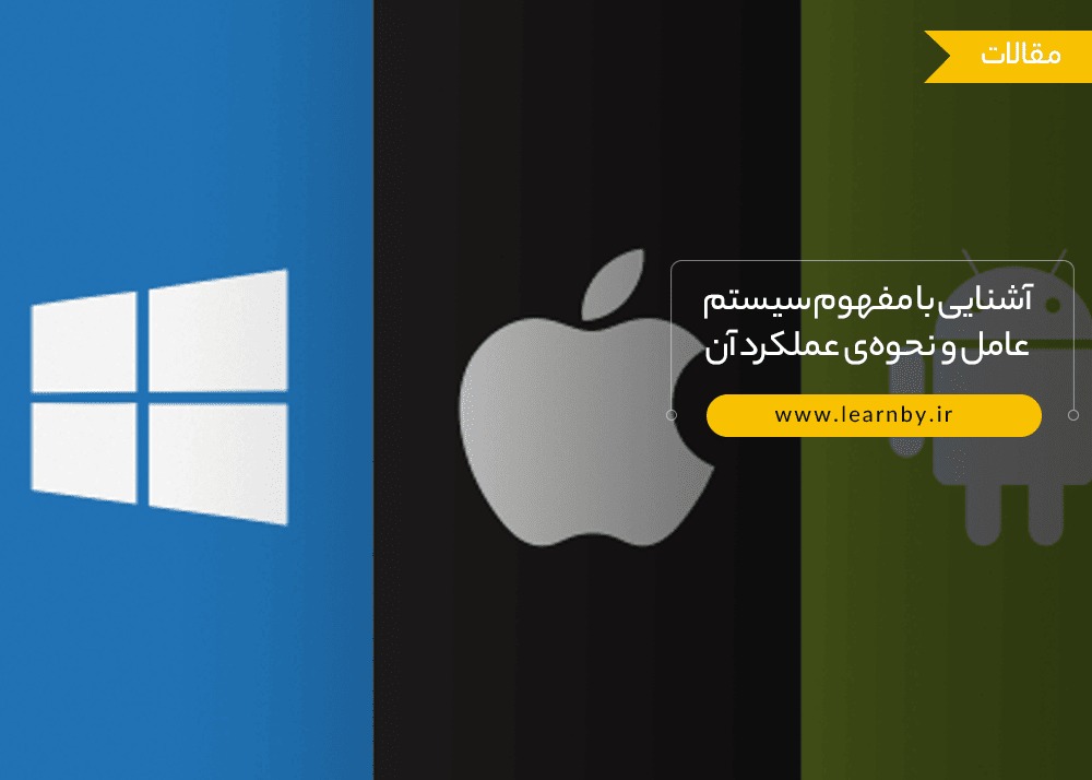  آشنایی با مفهوم سیستم عامل و نحوه‌ی عملکرد آن 